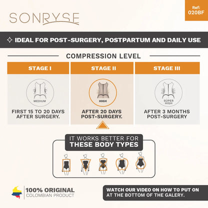 Sonryse 022ZF
